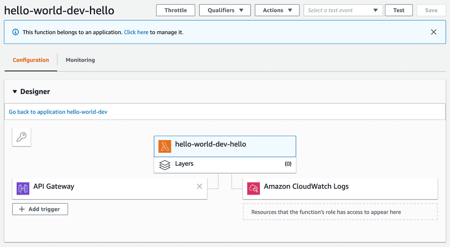 hello world lambda